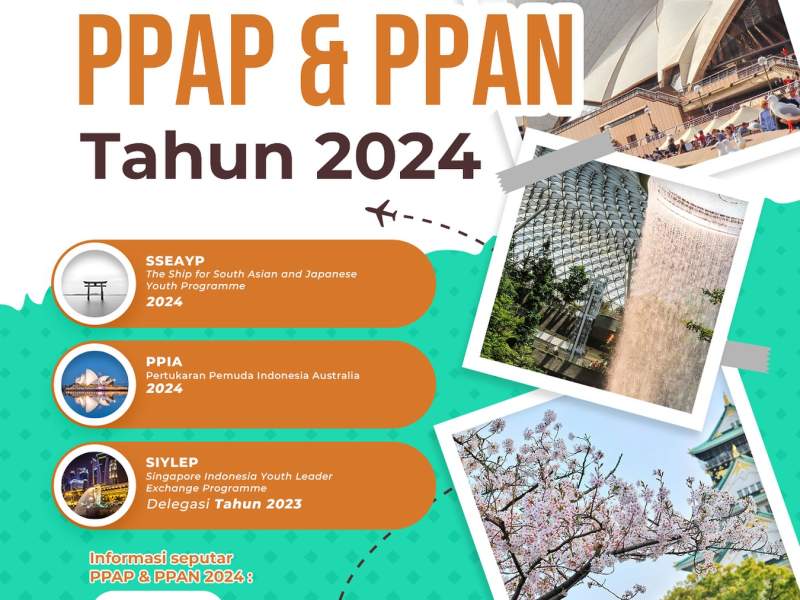 Seleksi Pertukaran Pemuda Antar Provinsi (PPAP) Tahun 2024