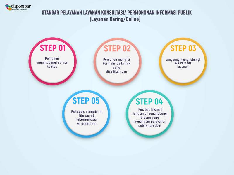 Info Publik