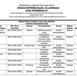 Regestrasi Pengaduan